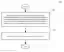 Fig. 01 - METHOD FOR DISTRIBUTING CHANNELS FOR INTERPHONE, COMMUNICATION METHOD, SYSTEM AND INTERPHONE