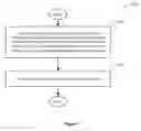 Fig. 04 - METHOD FOR DISTRIBUTING CHANNELS FOR INTERPHONE, COMMUNICATION METHOD, SYSTEM AND INTERPHONE