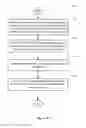 Fig. 14 - METHOD FOR DISTRIBUTING CHANNELS FOR INTERPHONE, COMMUNICATION METHOD, SYSTEM AND INTERPHONE