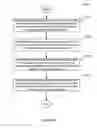 Fig. 19 - METHOD FOR DISTRIBUTING CHANNELS FOR INTERPHONE, COMMUNICATION METHOD, SYSTEM AND INTERPHONE
