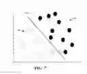 Fig. 08 - Classifying the position of a wireless device