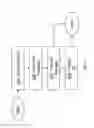 Fig. 06 - Positioning node, user equipment and methods therein