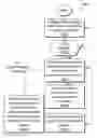 Fig. 01 - Energy-efficient positioning system for smartphone using cell-id sequence matching