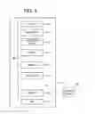 Fig. 08 - Methods and apparatus for associating mapping functionality and information in contact lists of mobile communication devices