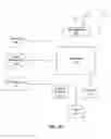 Fig. 03 - Method and apparatus optimizing receipt of call/broadcast paging messages by self-powered wireless communications devices