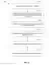 Fig. 03 - Methods and apparatus for managing messages
