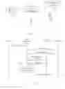 Fig. 02 - Message handling