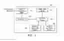 Fig. 02 - System and method for mobile network inter-device communications