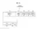 Fig. 10 - Resource profile adjustment for pre-fetching of assets to user equipment