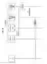 Fig. 11 - Resource profile adjustment for pre-fetching of assets to user equipment