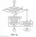 Fig. 09 - Real time transmission power control