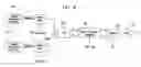 Fig. 06 - Uplink power control in aggregated spectrum systems