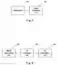 Fig. 03 - Method and device for implementing uplink synchronization