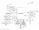 Fig. 01 - Method and apparatus for facilitating controlled updating of a neighbor list