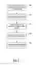 Fig. 06 - Method and apparatus for facilitating controlled updating of a neighbor list