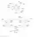 Fig. 22 - Systems and methods for concurrently playing multiple images from a storage medium