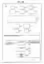 Fig. 17 - Gaming system, gaming device, and method providing multiple hand card game