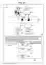 Fig. 27 - Gaming system, gaming device, and method providing multiple hand card game