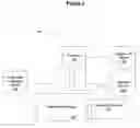 Fig. 03 - Multivendor progressive gaming system
