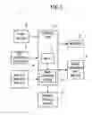 Fig. 02 - Game machine and computer program thereof