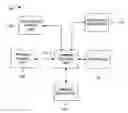 Fig. 01 - Method and apparatus for selecting and animating game elements in a gaming machine
