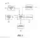Fig. 02 - Method and apparatus for selecting and animating game elements in a gaming machine