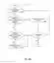 Fig. 13 - Multiplayer gaming device and methods