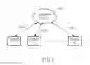 Fig. 08 - System and method for gaming in a dynamic network using wireless communication devices