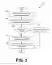 Fig. 04 - Load balancing between general purpose processors and graphics processors