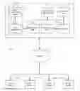 Fig. 01 - System and method for optimizing search results ranking through collaborative gaming