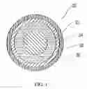 Fig. 02 - Multi-layer golf ball