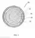 Fig. 02 - Multi-layer core golf ball