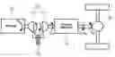 Fig. 01 - Controlling method of power delivery system of vehicle