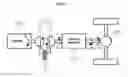 Fig. 02 - Controlling method of power delivery system of vehicle