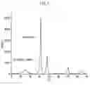 Fig. 04 - Method for producing alloy catalyst for redox reaction