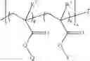 Fig. 09 - Acrylate/methacrylate-based star copolymer/anthranilic diamide compositions for propagle coating