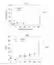 Fig. 02 - Methods and Compositions for Managing Water Quality in a Body of Water