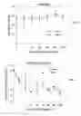 Fig. 04 - Methods and Compositions for Managing Water Quality in a Body of Water