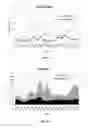 Fig. 07 - Methods and Compositions for Managing Water Quality in a Body of Water