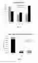 Fig. 11 - Methods and Compositions for Managing Water Quality in a Body of Water