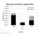 Fig. 12 - Methods and Compositions for Managing Water Quality in a Body of Water