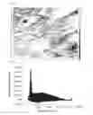Fig. 04 - Process of constructing oxidation-reduction nanomedicine quantum dots room temperature quantum bit networks