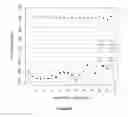 Fig. 14 - METHOD FOR DETERMINING COPY NUMBER VARIATIONS