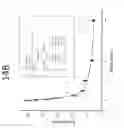 Fig. 16 - METHOD FOR DETECTING NUCLEATED CELLS