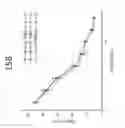 Fig. 18 - METHOD FOR DETECTING NUCLEATED CELLS