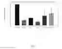 Fig. 02 - LACTOBACILLUS ACIDOPHILUS NUCLEIC ACID SEQUENCES ENCODING CELL SURFACE PROTEIN HOMOLOGUES AND USES THEREFORE