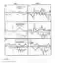 Fig. 10 - METHODS AND ARRAYS FOR PROFILING DNA METHYLATION