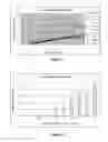 Fig. 03 - Microfluidic devices and methods