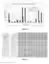 Fig. 04 - Microfluidic devices and methods