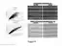Fig. 06 - Microfluidic devices and methods